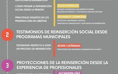 La reinserción, una urgencia de seguridad ciudadana