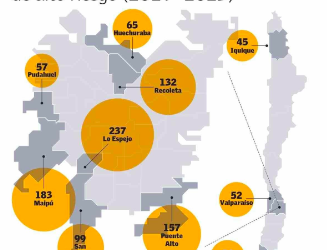 Ulda Figueroa en El Mercurio: sobre los narcofunerales «el Estado puede desplegar su acción de varias formas»